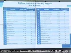 1761651433719-kuota-haji-2026-1761631702839_43
