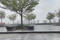 1761672666428-ilustrasi-cuaca-hujan-di-kota-makassar-4_169