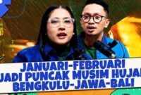 1765256756126-detik-pagi-januari-februari-jadi-puncak-musim-hujan-bengkulu-jawa-bali-1765239872521_43