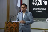 1765991132533-ketua-dpd-ri-sultan-baktiar-najamudin-gusti-ramadhandetikcom-1763155094058_169