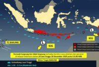 1765991137273-bibit-siklon-93s-menguat-pada-17-desember-2025-1765971521604_169