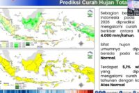 1766487944807-prediksi-hujan-selama-2026-1766469326816_169